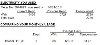 New Fulton Home Electric Bill